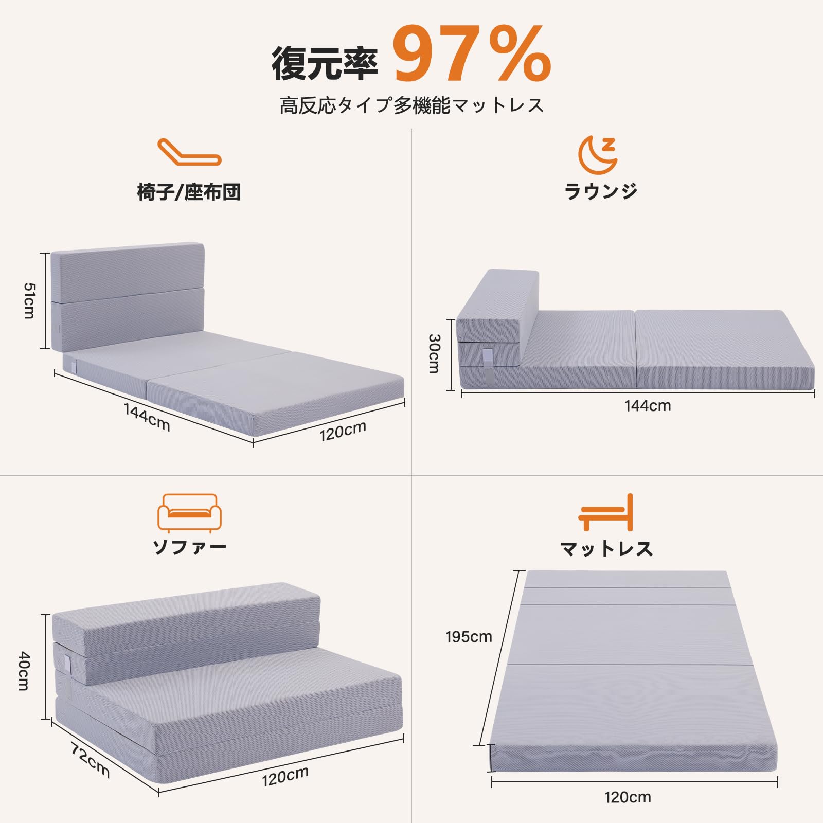 Amazon｜Lazyzizi 四つ折りマットレスセミダブル 10CM厚さソファー